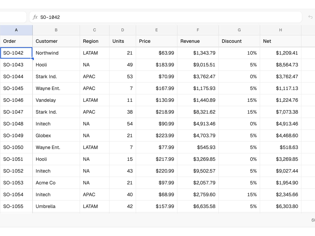 Spreadsheet Grid: React component · uibrik